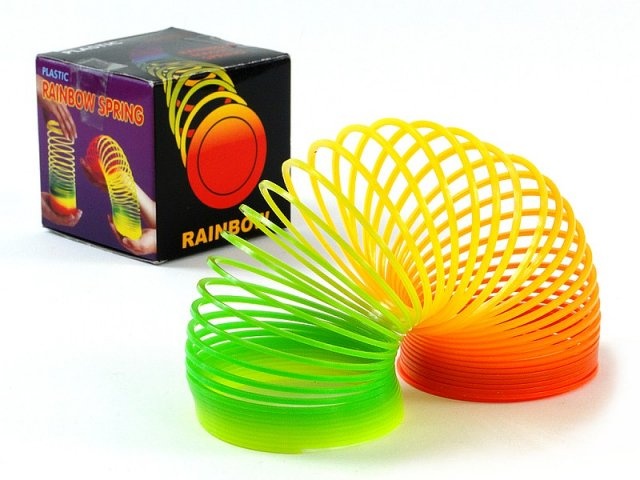 Spirala Arc Curcubeu