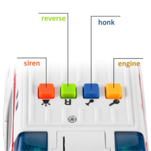 Ambulanță de Jucărie cu Lumini și Sunete, Uși Deschise, 1:16, City Rescue 