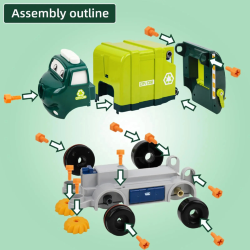 Camion de reciclare cu funcții interactive și șurubelniță electrică