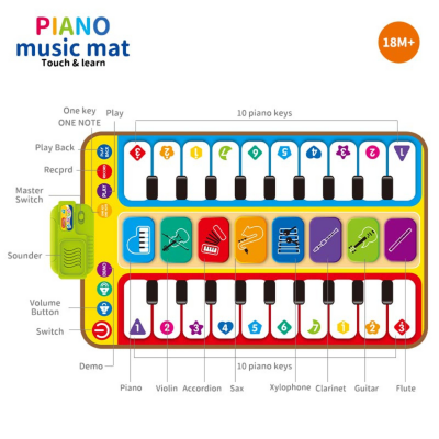 Covoraș Muzical Interactiv cu Clape de Pian și Sunete Instrumentale | image