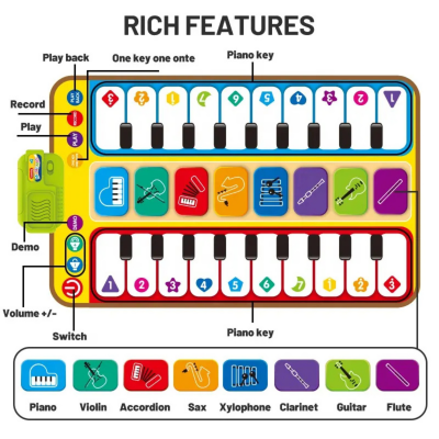 Covoraș Muzical Interactiv cu Clape de Pian și Sunete Instrumentale | image