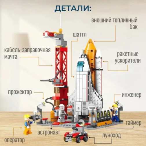 Set de Construcție Navetă Spațială cu Rachetă și Astronauți – 521 Piese 