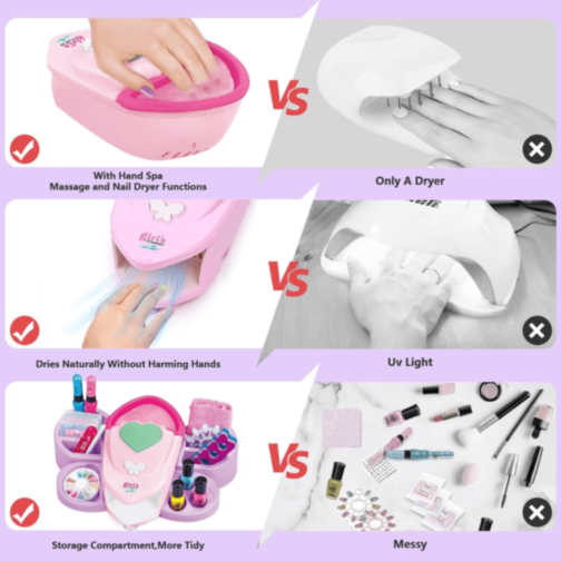 Set Manichiură și Pedichiură pentru Fetițe cu Accesorii