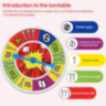 Joc Interactiv Bang! Bang! Popping – Distracție Explozivă pentru Copii și Familie