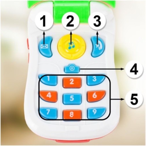 Telefon jucărie cu clapetă și sunete pentru bebeluși (culoare aleatorie)