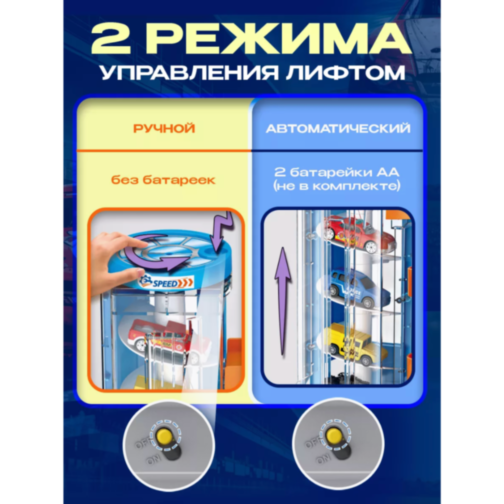 Parcare cu Lift pentru Mașinuțe 