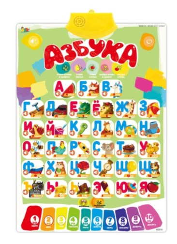 Alfabet de Perete Interactiv cu Sunete, limba rusă