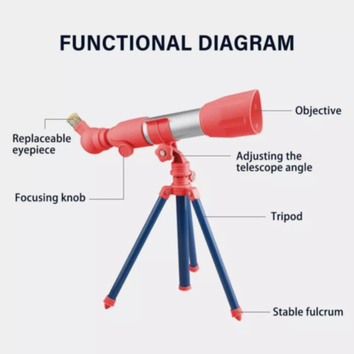 Telescop Astronomic pentru Copii cu Măriri Multiple