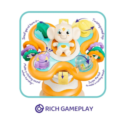 Spinner Interactiv Elefănțel cu Ventuză și Jucării