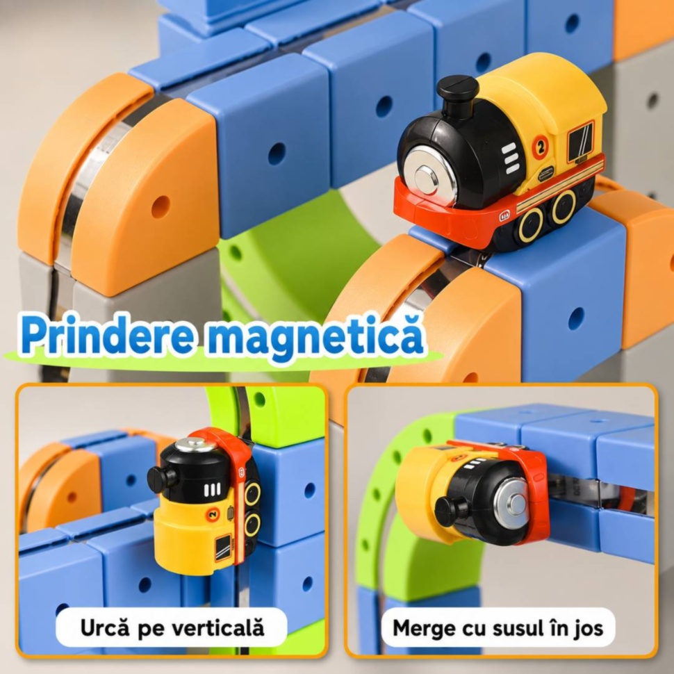 Prindere magnetică pentru trenuleț care urcă vertical și merge cu susul în jos