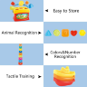 Set Educativ 3 în 1 - Sortator de Forme, Turn de Stivuire și Jucării de Baie