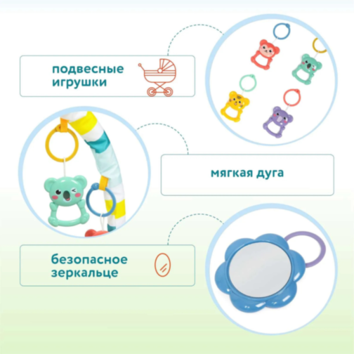 Centru de Joacă 2-în-1 pentru Bebeluși | Leagăn și Saltea cu Pian