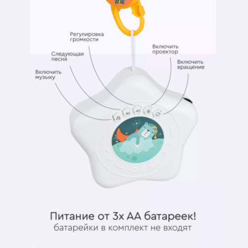 Carusel Muzical cu Animăluțe și Proiecție 