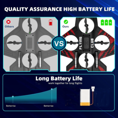 Dronă Avion cu Telecomandă și Lumini LED pentru Copii (culoare aleatorie) Dronă Avion cu Telecomandă și Lumini LED pentru Copii (culoare aleatorie)