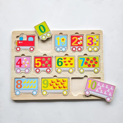 Puzzle Tren cu Numere și Vagoane
