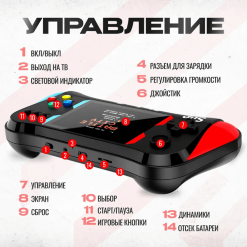 Consolă Portabilă Retro cu 500 Jocuri Clasice | SUP Game Box