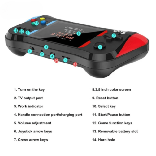 Consolă Portabilă Retro cu 500 Jocuri Clasice | SUP Game Box