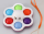 Spinner senzorial 