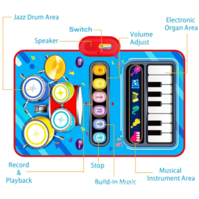 Covoraș Muzical cu Pian și Set de Tobă pentru Copii | image