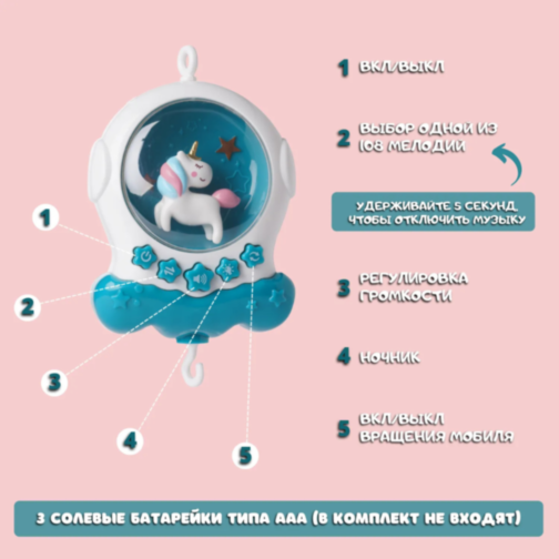 Carusel Muzical cu Proiector și Jucării Zornăitoare 