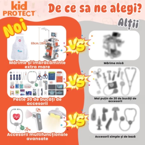 Set doctor pentru copii cu cărucior medical