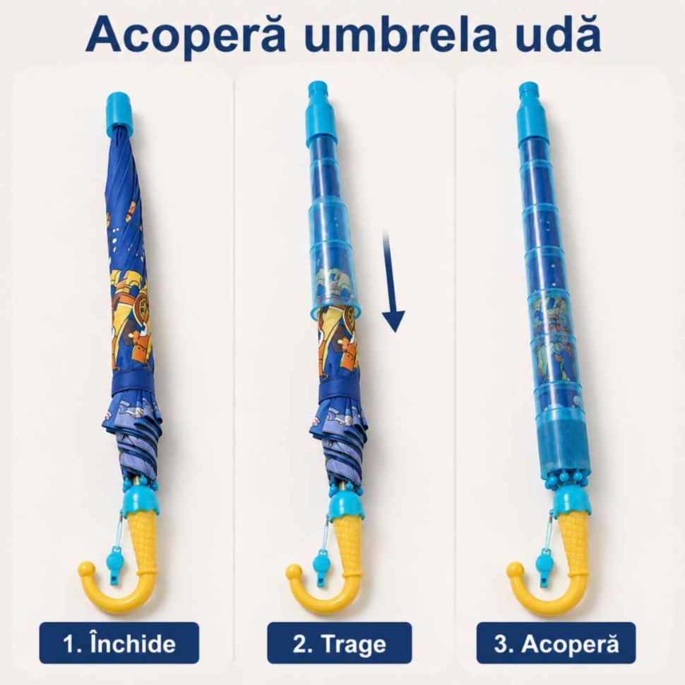 Trei pași pentru acoperirea umbrelei ude: închide, trage și acoperă