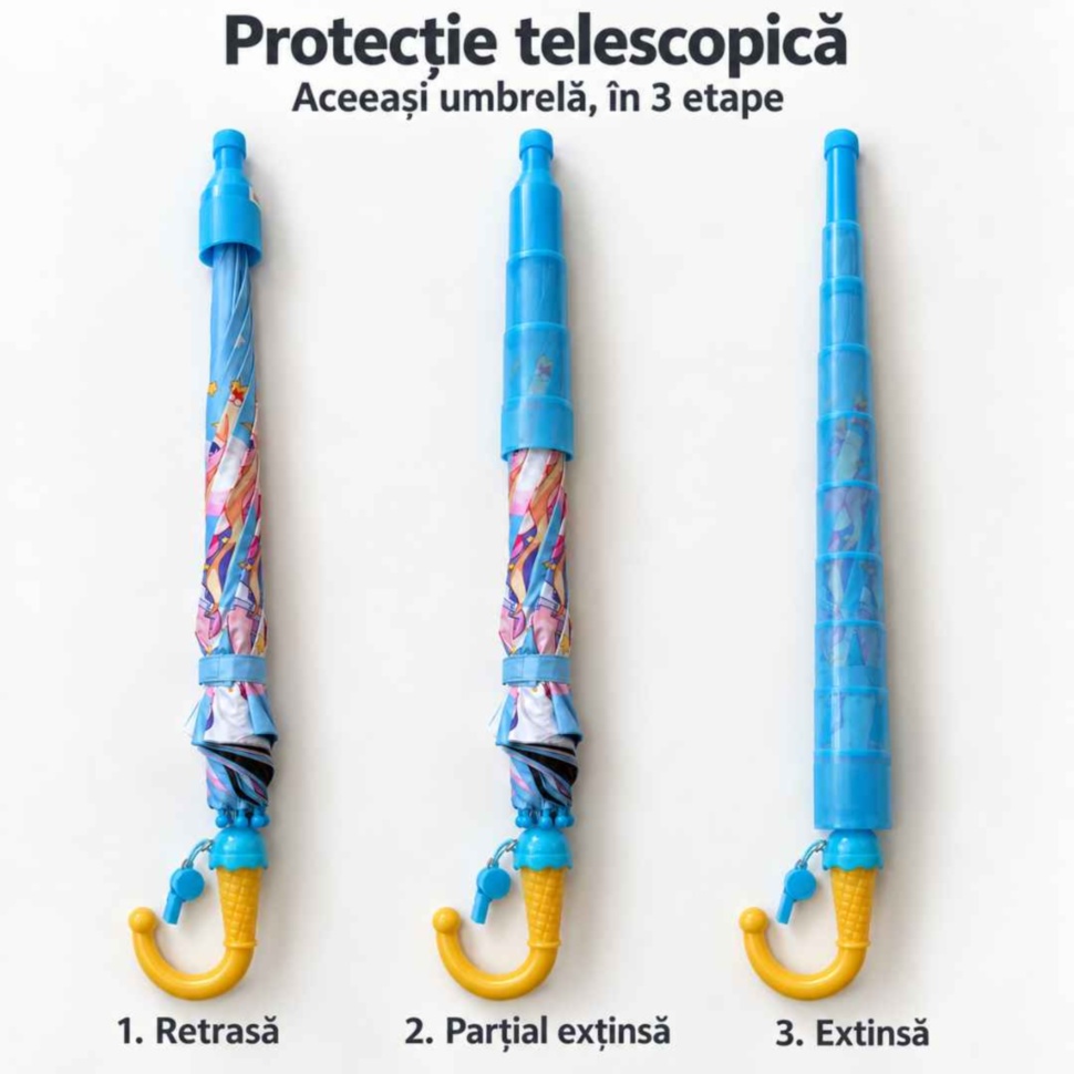 Aceeași umbrelă cu protecția telescopică retrasă, parțial extinsă și complet extinsă