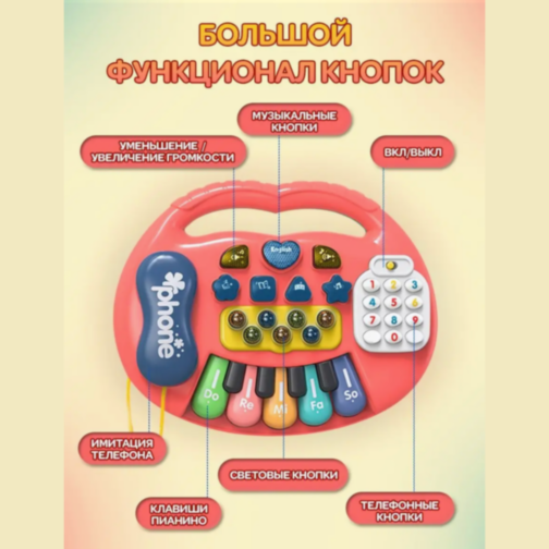Pian Electronic Multicolor 5 în 1 pentru Copii cu Funcții Educative (culoare aleatorie)