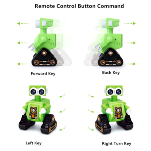 Robot inteligent cu telecomandă – Smart RC
