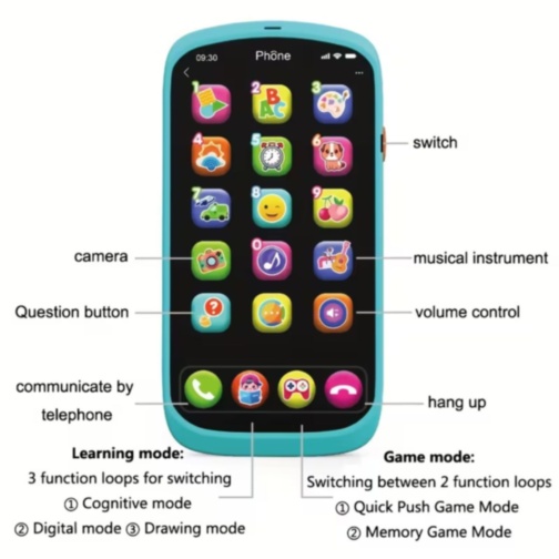 Telefon Educațional Interactiv pentru Copii 18M+ (culoare aleatorie)