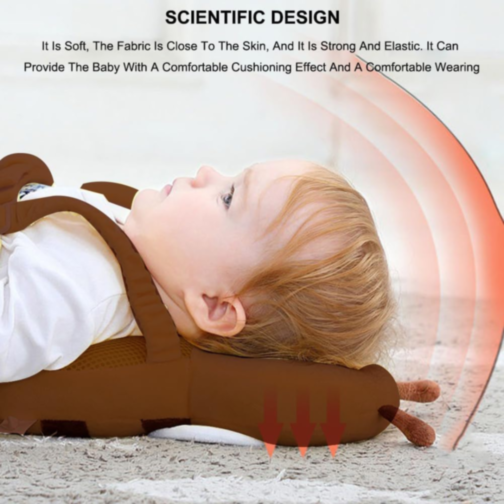 Protecție anticădere pentru cap, model Albină, ajustabilă și confortabilă